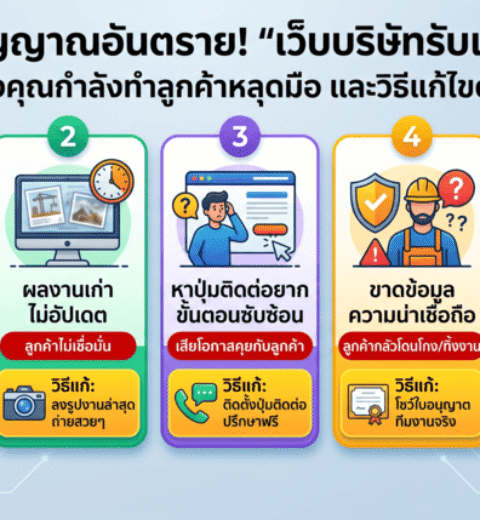 ทำไมบริษัทรับเหมาหลายเจ้า “ทำเว็บไซต์แล้วเงียบ”? ปัญหา SEO ที่ทำให้ลูกค้าไม่เจอบน Google