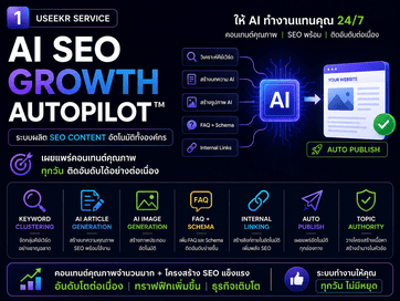 AI SEO Growth Autopilot™
