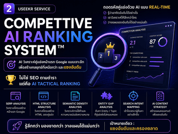 Compettive AI Rank System
